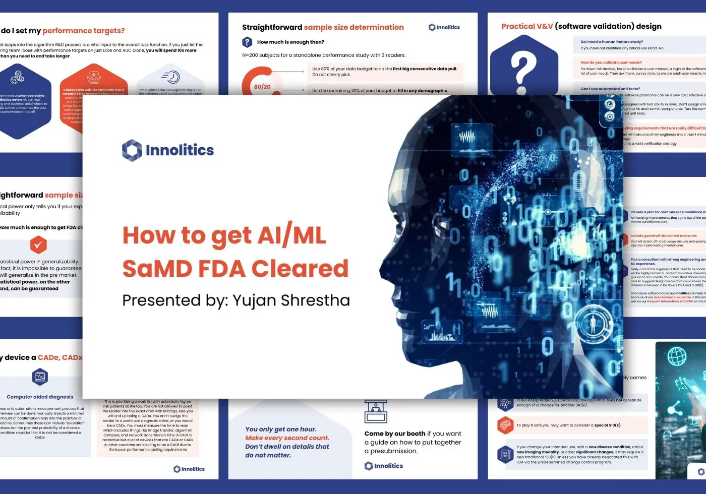 Ssad Innolitics Keynote Presentation Design for Innolitics at RSNA 2024 - Abigail Conlu ...